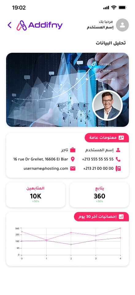 Analytics2
